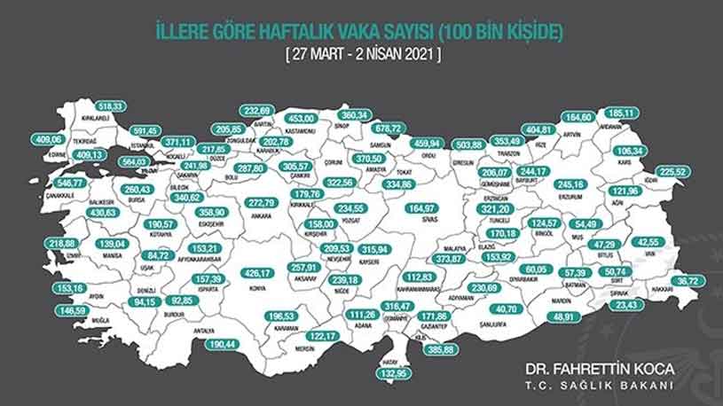 Sağlık Bakanı Koca'dan Ramazan Öncesi Kritik Açıklama: Kırmızıya Boyanan İller 68 Oldu!