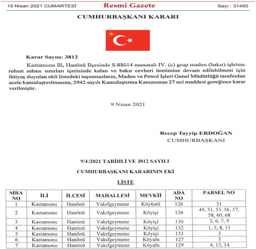 Cumhurbaşkanı Erdoğan İmzaladı, Acele Kamulaştırma Kararları Açıklandı