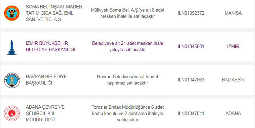 İstanbul, İzmir, Ankara ve 14 Şehir! Belediyelerden Satılık Ucuz Boş Lojman Daireler