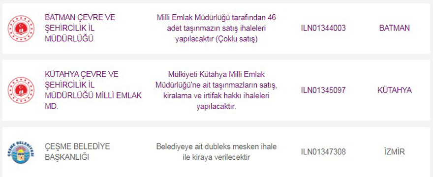 İstanbul, İzmir, Ankara ve 14 Şehir! Belediyelerden Satılık Ucuz Boş Lojman Daireler