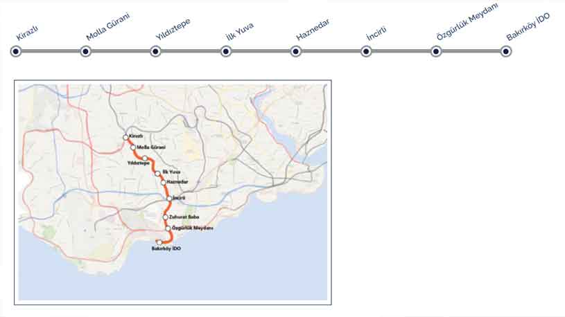 Ulaştırma Bakanı Açıkladı: Bakırköy Bahçelievler Kirazlı Metrosu Ne Zaman Açılacak?