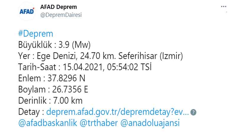 Ege Denizi Beşik Gibi! AFAD Açıkladı: Muğla, İzmir, Çanakkale Peş Peşe Depremlerle Sarsıldı