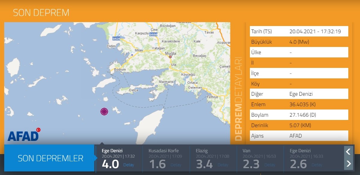 Son Dakika Deprem Haberi! Muğla'nın Datça İlçesi Yine Depremle Sarsıldı!