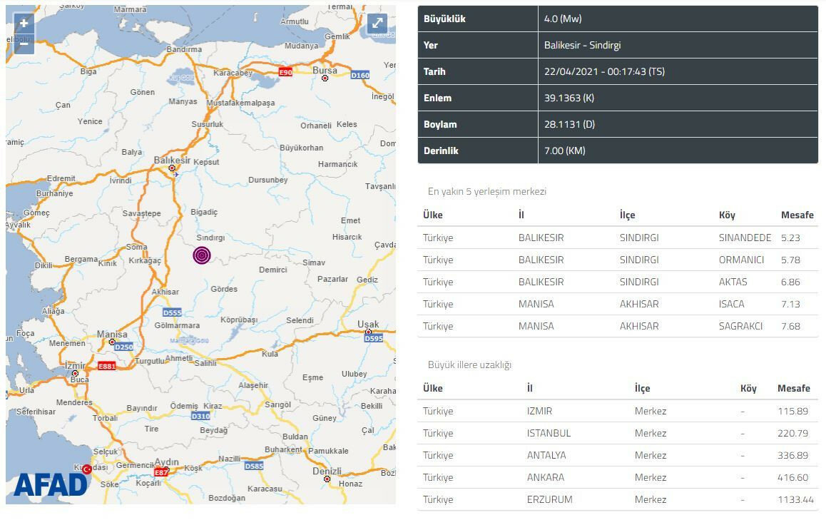 AFAD Duyurdu! Balıkesir Sındırgı'da Deprem Meydana Geldi!
