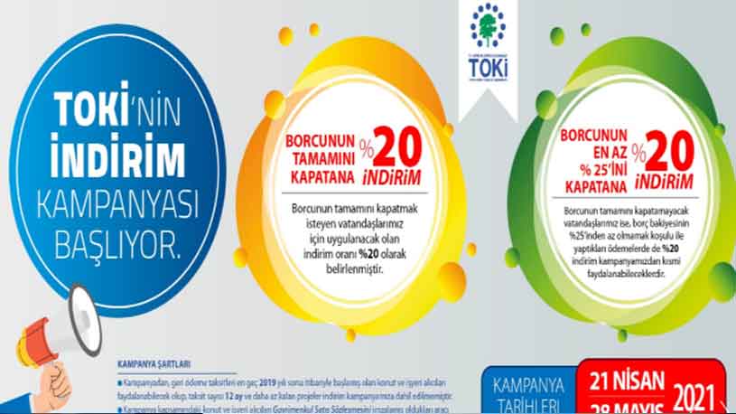 TOKİ'den Yüzde 20 İndirim Kampanyası! TOKİ Peşin Ödeme İndirimi 2021 Son Başvuru Tarihi Ne Zaman?