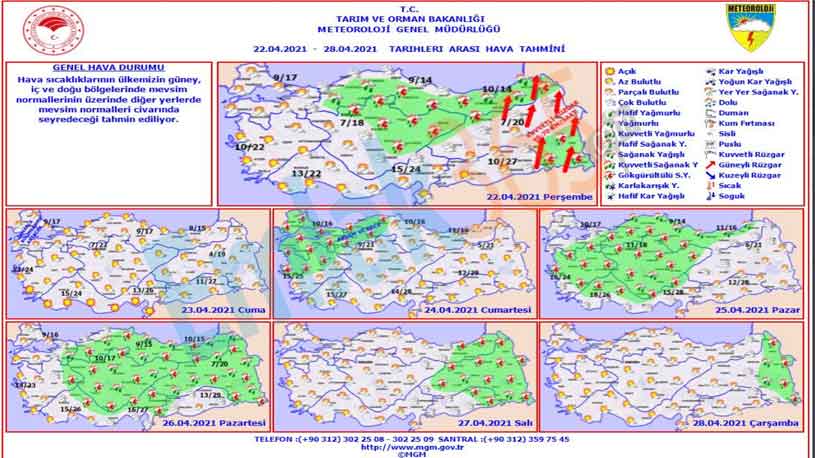 Meteorolojiden Çok Sayıda Kente Son Dakika Uyarısı: Sağanak Yağmur, Gök Gürültülü Sağanak Yağış, Fırtına