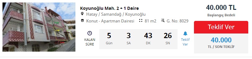 Ziraat Bankası Gayrimenkul Satış İlanları! 12 Bin TL'ye Satılık Arsa, 40 Bin TL'ye Satılık Ev!