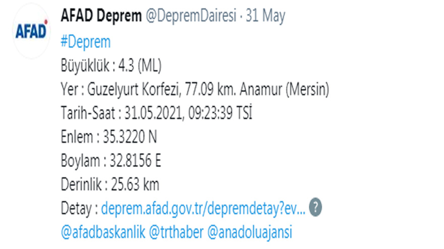 AFAD ve Kandilli Rasathanesi Son Dakika Olarak Duyurdu: Anamur Mersin Depremle Sarsıldı!