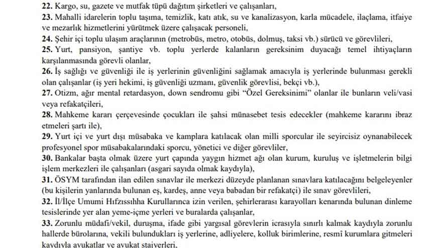 Haziran Ayı Normalleşme Genelgesi Yayımlandı, Sokağa Çıkma Kısıtlamasından Muaf Olacaklar Listesi Açıklandı!