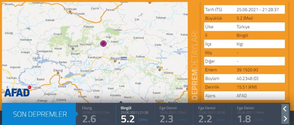 Son Dakika AFAD, Kandilli Deprem Haberi! Bingöl'ün Kiğı İlçesi Depremle Sallandı!