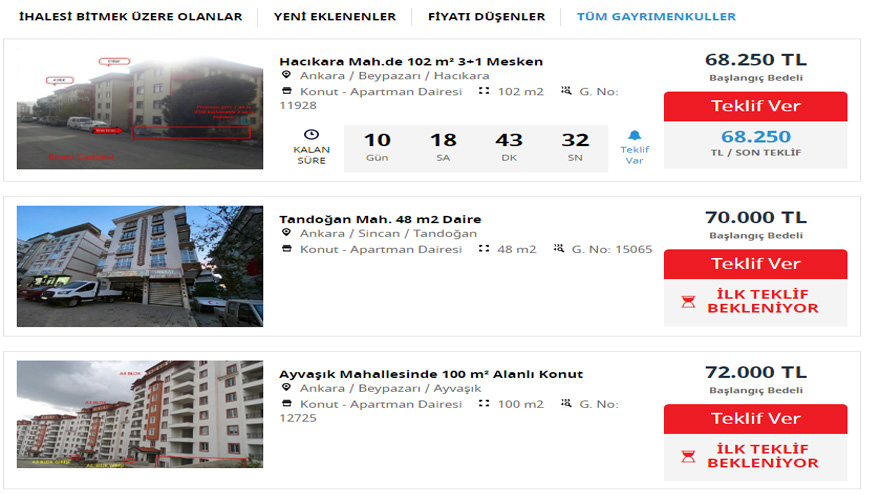 Bu Fiyatlar Piyasada Yok! Bankadan Satılık Ev İlanları İle 77 Metrekare Daire 28 Bin Lira