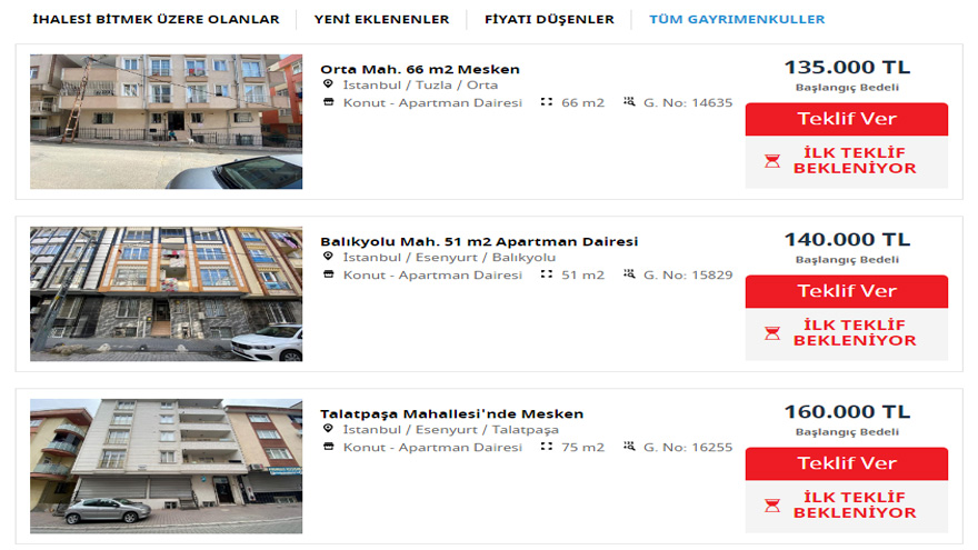 Bu Fiyatlar Piyasada Yok! Bankadan Satılık Ev İlanları İle 77 Metrekare Daire 28 Bin Lira