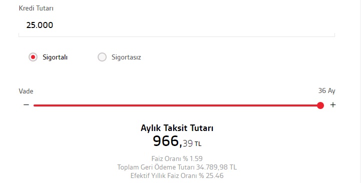 Akbank'tan 25 Bin TL İhtiyaç Kredisi Çekenlerden 3 Ay Ödeme İstenmiyor!