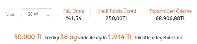 Kredi Borçları Kabusu Bitiyor! ING Bank 50 Bin TL Borç Transferi Kredisi!