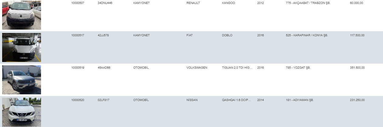 Halkbank 18 Bin TL'ye Konut, 27 Bin TL'ye Arsa, 60 Bin TL'ye 2. El Araba Satıyor!