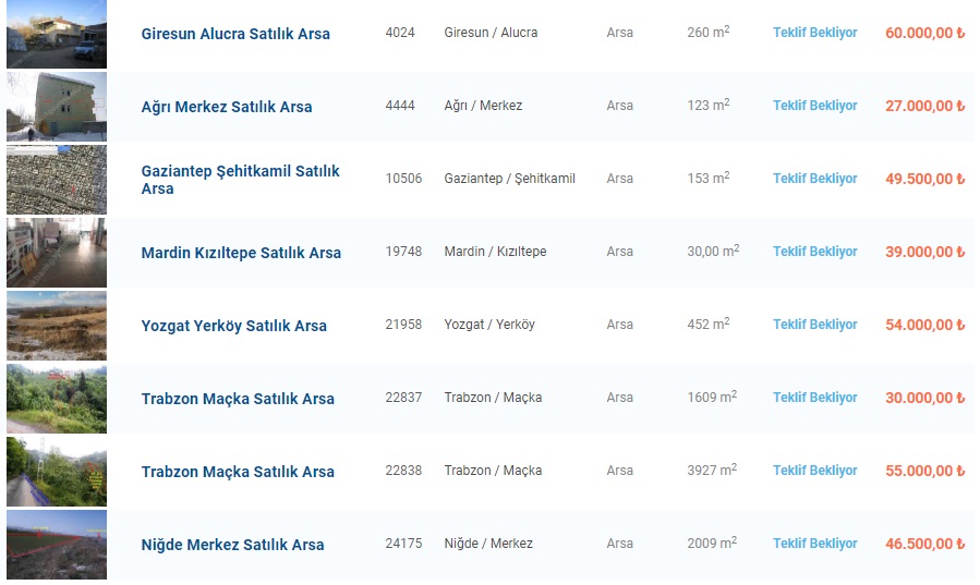 Halkbank 18 Bin TL'ye Konut, 27 Bin TL'ye Arsa, 60 Bin TL'ye 2. El Araba Satıyor!