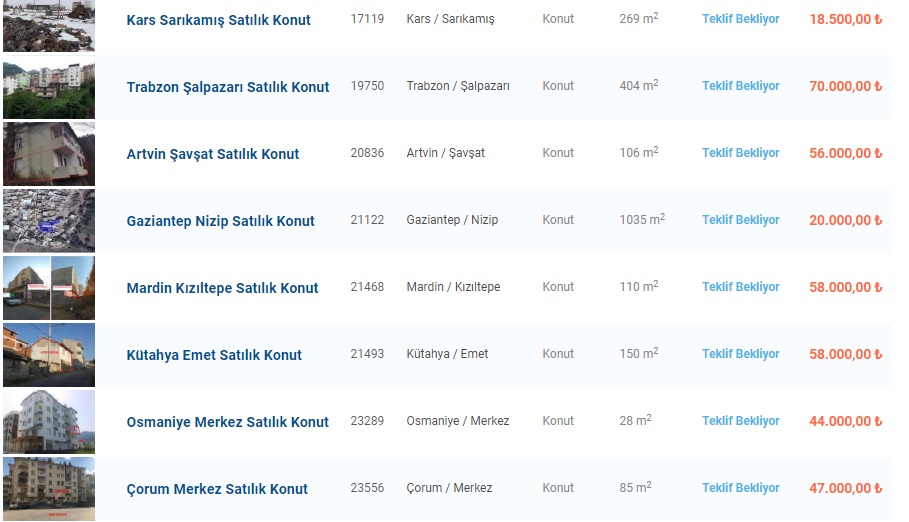 Halkbank 18 Bin TL'ye Konut, 27 Bin TL'ye Arsa, 60 Bin TL'ye 2. El Araba Satıyor!