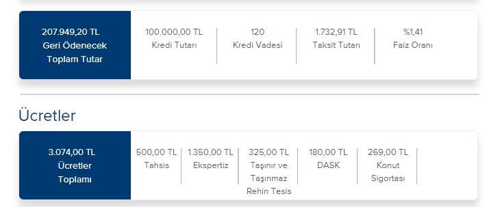 Faiz Düşüyor, Kredi Taksit Tutarı Azalıyor! İş Bankası'ndan 5 Farklı Konut Kredisi Kampanyası