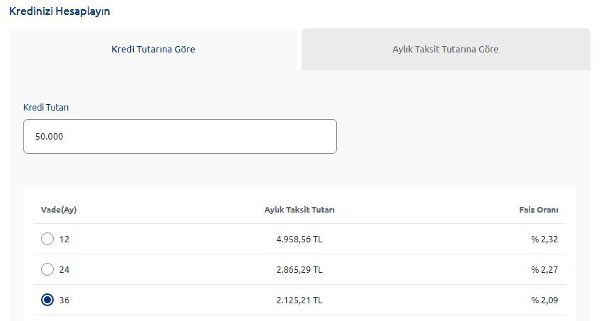 Yapı Kredi Bankası Düşük Faizli İhtiyaç Kredisi Kampanyası Başlatıyor! (Evlilik Kredisi,Eğitim Kredisi,Tatil Kredisi)