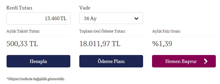 Ayda 500 TL Taksitle En Fazla Kaç TL İhtiyaç Kredisi Kullanabilirim?