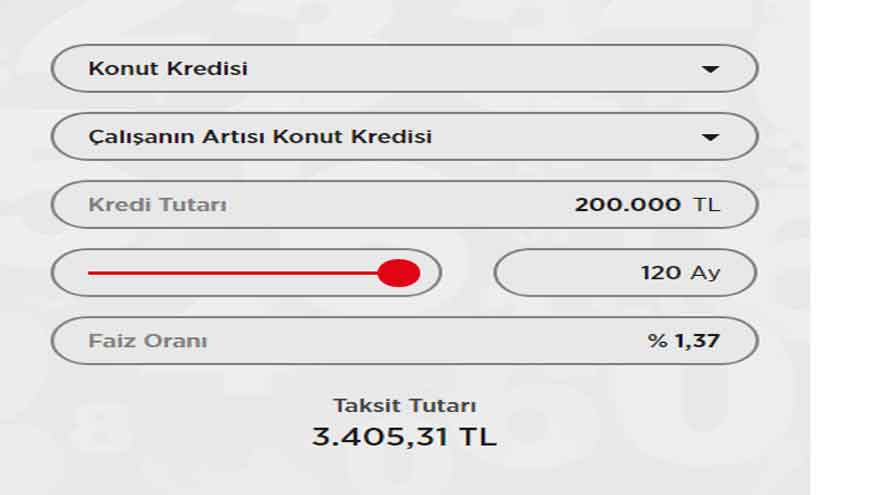 Asgari Ücretli Çalışanlara Bankalardan Kötü Haber! Konut Kredisi Çekerek Ev Sahibi Olmak Hayal Oldu