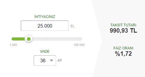 Bütçeleri Sarsılanları Ayağa Kaldıran 25 Bin TL İhtiyaç Kredisi Kampanyası Garanti BBVA'da