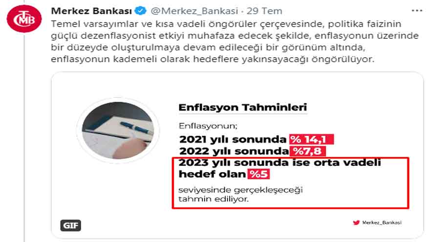 Merkez Bankası Başkanı Tarih Vererek Açıkladı: Devlet Bankaları 0.60 Faiz Oranı İle Konut Kredisi Verecek