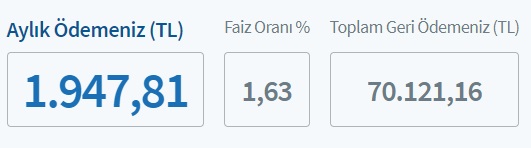 Bugün Başvur, Hemen Çek! Halkbank 50 Bin TL Hızlı Kredi Veriyor!