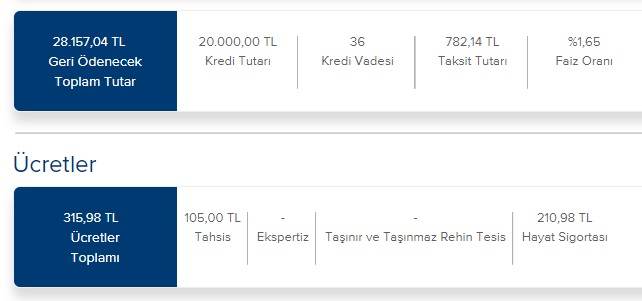 Para Hemen Veriliyor, 3 Ay Ödeme İstenmiyor! İş Bankası'ndan Anında Onaylanan İhtiyaç Kredisi