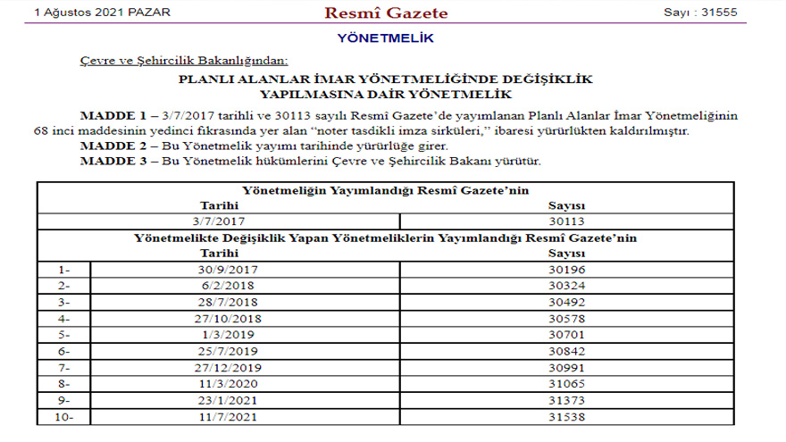 Planlı Alanlar İmar Yönetmeliği Son Hali Değişti!