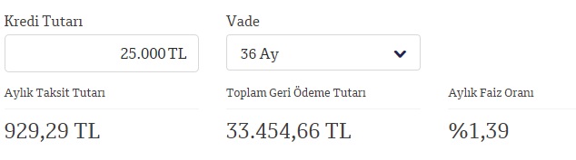 3 Ay Sonra Ödenmeye Başlanan Özel Faizli 25 Bin TL İhtiyaç Kredisi Kampanyası QNB Finansbank'ta