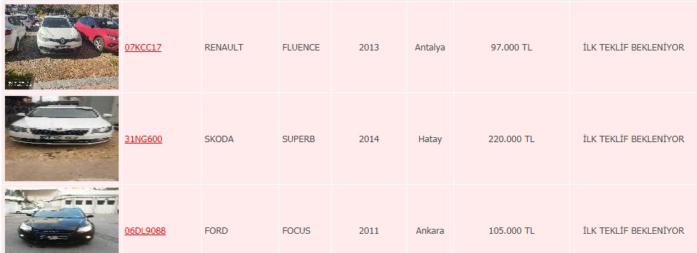 Bu Fiyatlara Bulamazsınız! Ziraat Bankası 2. El Skoda Superb, Ford Focus, Renault Fluence Satıyor