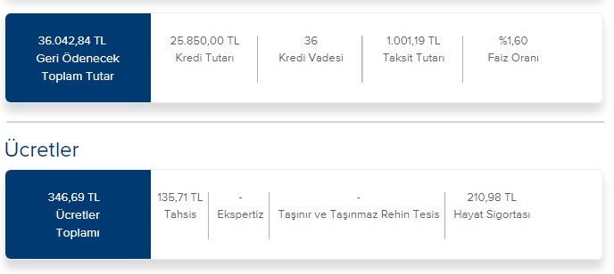 Asgari Ücretli Olsanız da Çekebileceksiniz! İş Bankası'ndan Aylık 1000 TL'ye 25.850 TL İhtiyaç Kredisi