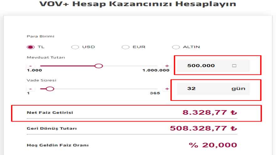 32 Günlük Vadeli Mevduat Faizi Enflasyon Canavarına Karşı: 500 Bin TL Aylık Faiz Getirisi 8 Bin Lirayı Aştı!