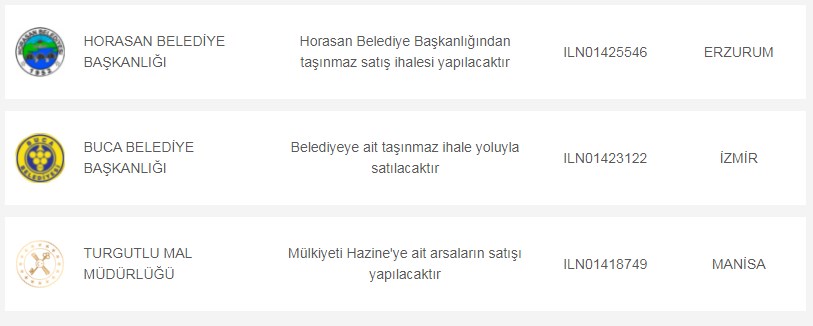 Kenarda Birikimi Olanlar İçin Kaçırılmayacak Fırsatlar! Hazineden Satılık İmarlı Arsalar