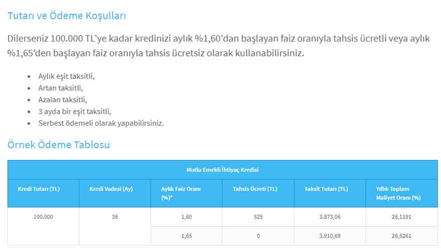 Halkbank Ekonomik İstikrar Kalkanı Paketi! 5 Destek Kredisi İle Emeklilere, Asgari Ücretli Çalışanlara İhtiyaç Kredisi