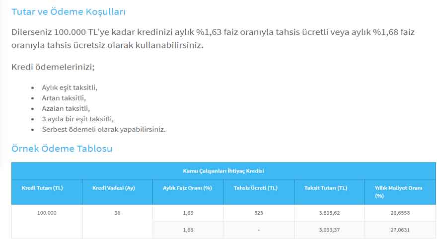 Halkbank Ekonomik İstikrar Kalkanı Paketi! 5 Destek Kredisi İle Emeklilere, Asgari Ücretli Çalışanlara İhtiyaç Kredisi