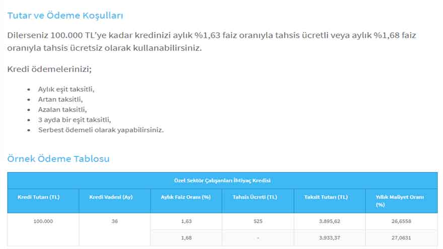 Halkbank Ekonomik İstikrar Kalkanı Paketi! 5 Destek Kredisi İle Emeklilere, Asgari Ücretli Çalışanlara İhtiyaç Kredisi