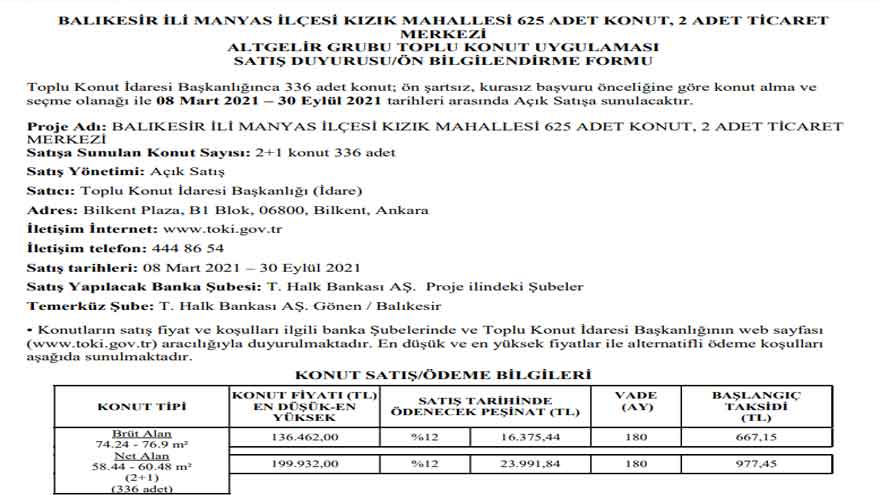 Halkbank Üzerinden İlk Başvuran 336 Kişi Kurasız Alacak: TOKİ'den  2+1 Sıfır Daire 136 Bin Liraya Satışta