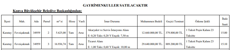 Arsa Yatırımı Yapacaklar Dikkat! Konya Büyükşehir Belediyesi İki Arsa Satışı Yapacak!