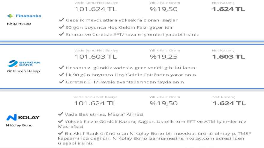 Bankada Parası Olanlar Dikkat! Cumhurbaşkanı Erdoğan Kötü Haberi Verdi:  32 Günlük Vadeli Mevduat Faiz Oranları...