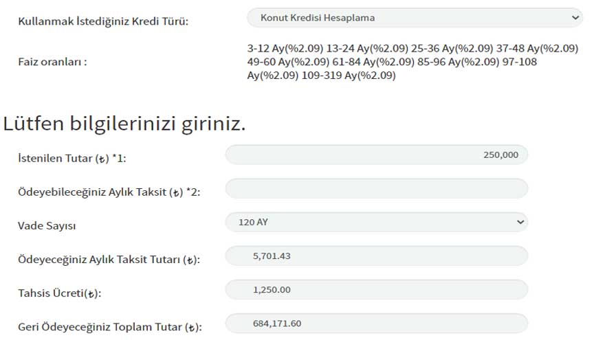 Konut Kredisi Çekerek Ev Alana Fiat Egea Bedava!