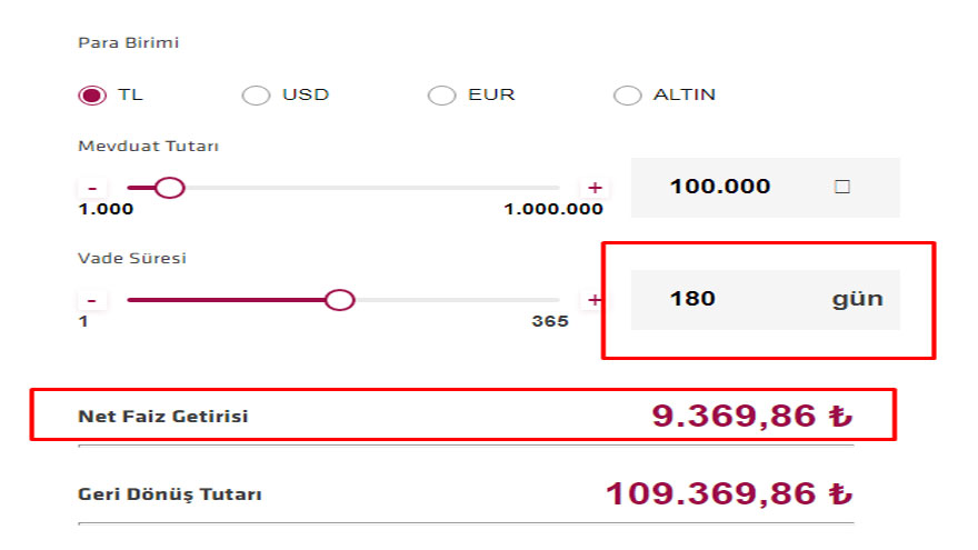 Merkez Bankası Faiz Kılıcını Çekti, 32 Günlük Vadeli Mevduat Faizleri Yükseldi! 180 Günde 100 Bin Liraya 9 Bin TL Faiz!