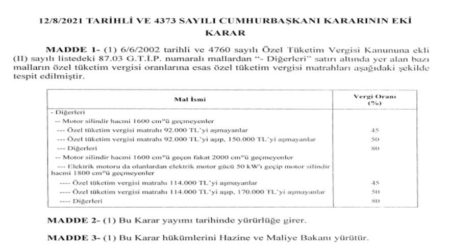60 Bin TL İndirim! Yeni ÖTV Düzenlemesi 2021 Resmi Gazete İle Bugün Yayımlandı: Araçlarda ÖTV İndirimi Olacak Modeller