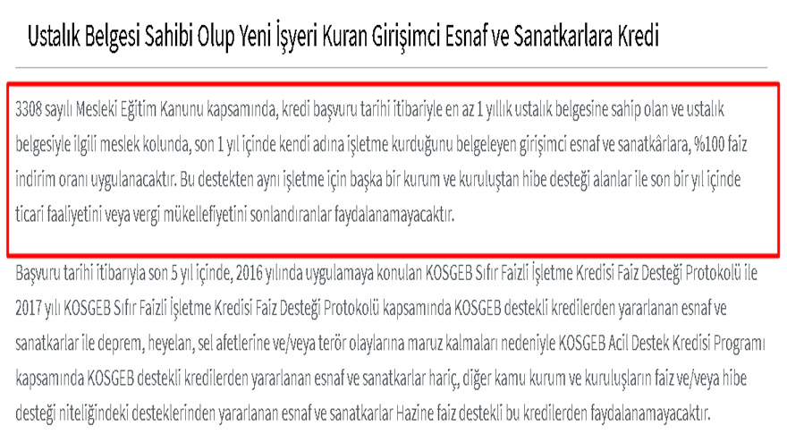 Halkbank Faizsiz Kredi Başvuruları Başladı! 225 Bin Liraya Kadar Yüzde 100 Faiz İndirimli Esnaf Kredisi