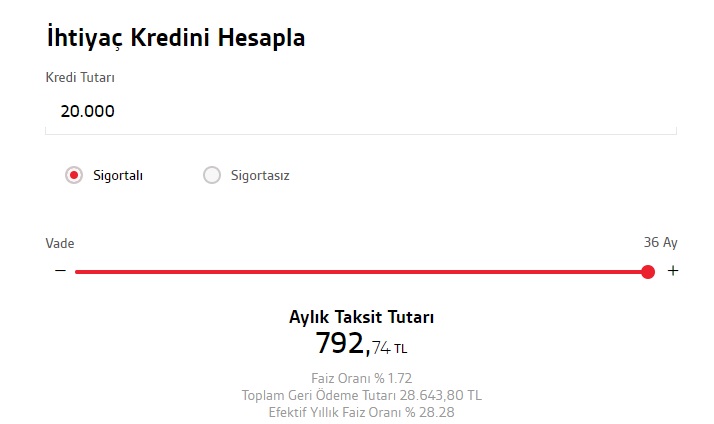 3 Ay Geri Ödemesiz Nakit Destekler! İş Bankası, Akbank, Yapı Kredi, Şekerbank 20 Bin TL İhtiyaç Kredisi Kampanyaları!