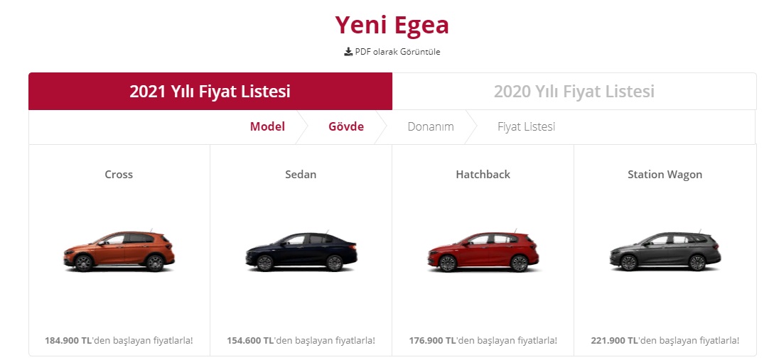 ÖTV Değişikliği Sonrası FİAT İndirimli Güncel Fiyat Listesi! Egea, Fiat 500, Panda, Doblo, Fiorino Yeni Fiyatları!