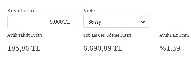 Günde 6 TL Öderim Diyenlere QNB Finansbank Hemen 5 Bin TL İhtiyaç Kredisi Veriyor!