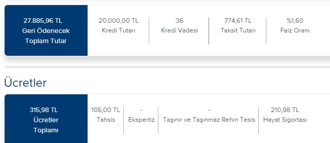 3 Ay Geri Ödemesiz Nakit Destekler! İş Bankası, Akbank, Yapı Kredi, Şekerbank 20 Bin TL İhtiyaç Kredisi Kampanyaları!