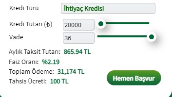 3 Ay Geri Ödemesiz Nakit Destekler! İş Bankası, Akbank, Yapı Kredi, Şekerbank 20 Bin TL İhtiyaç Kredisi Kampanyaları!